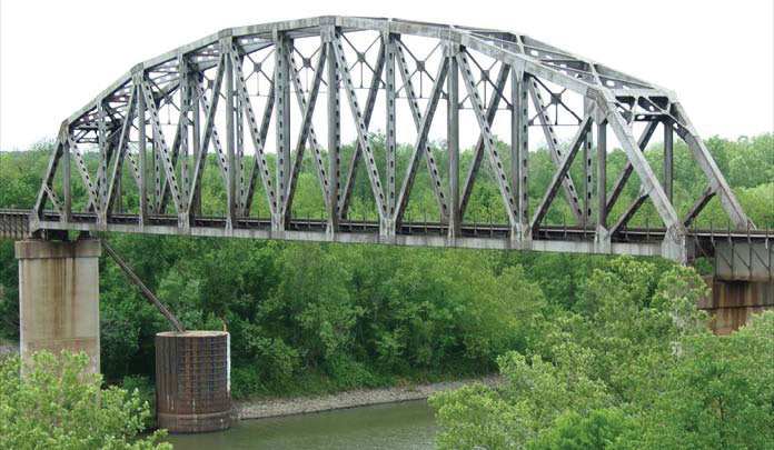 Types Of Bridges - 5118